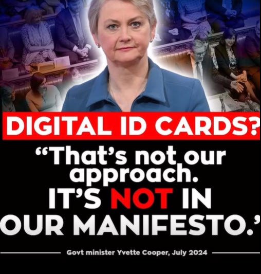 digital id